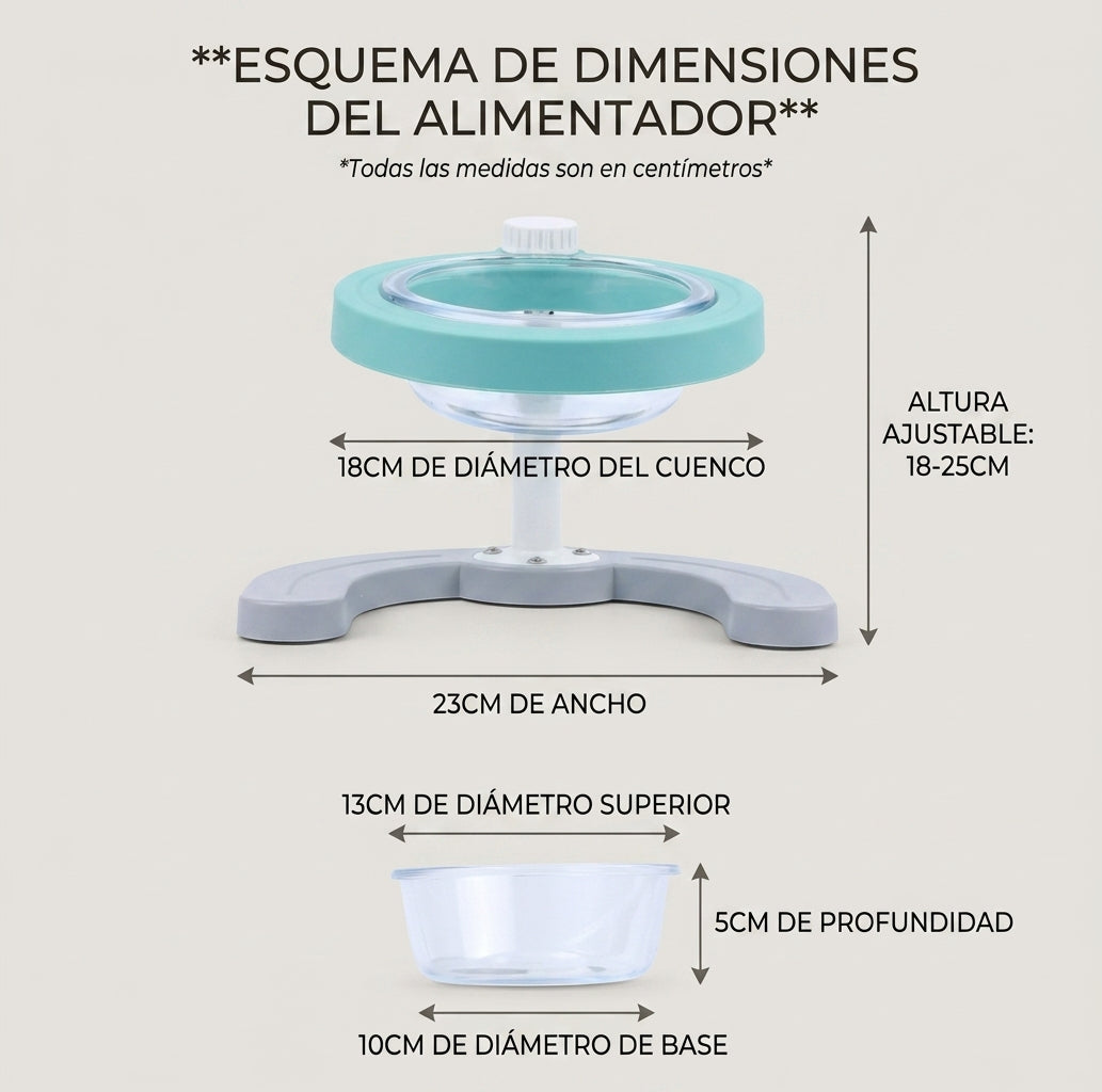 Esquema de dimensiones del comedero elevado